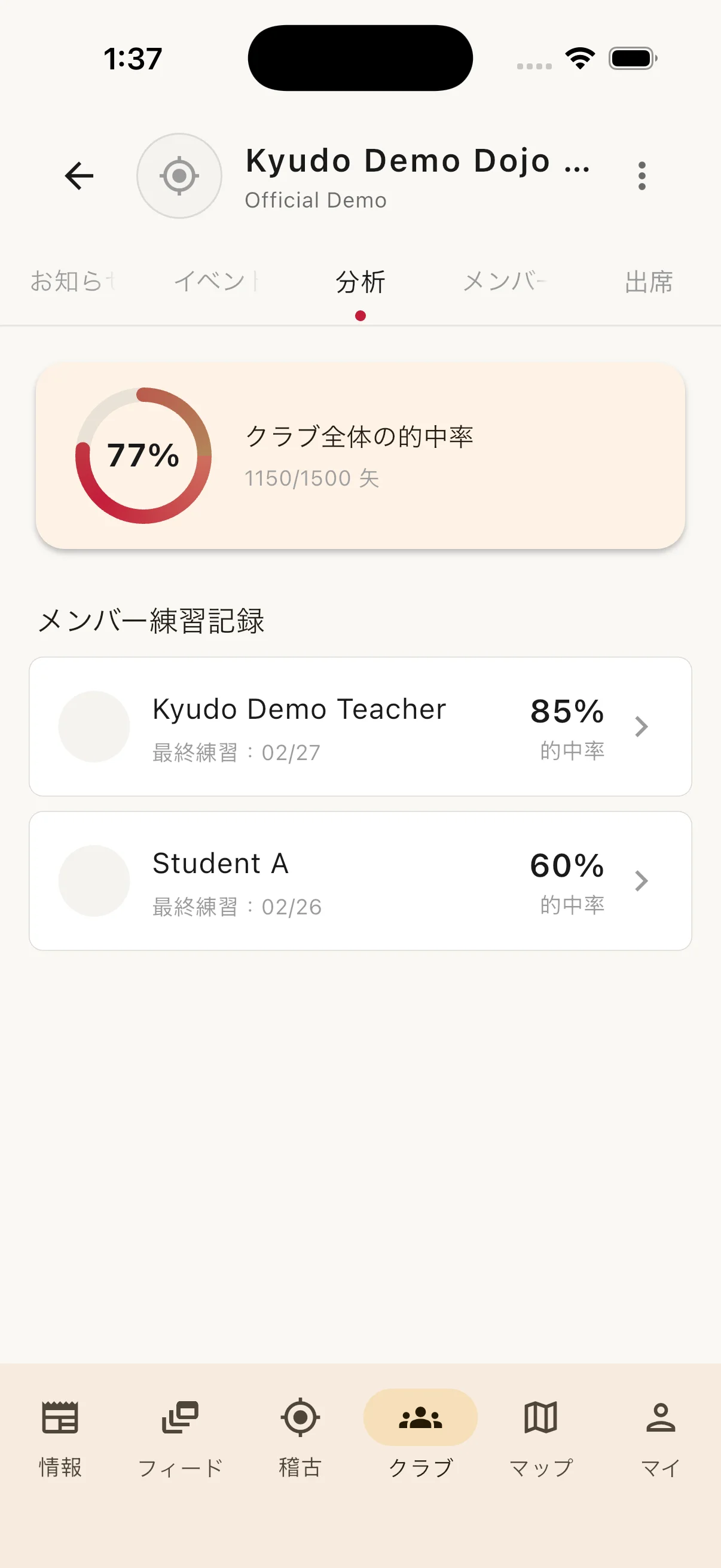 Club Analytics