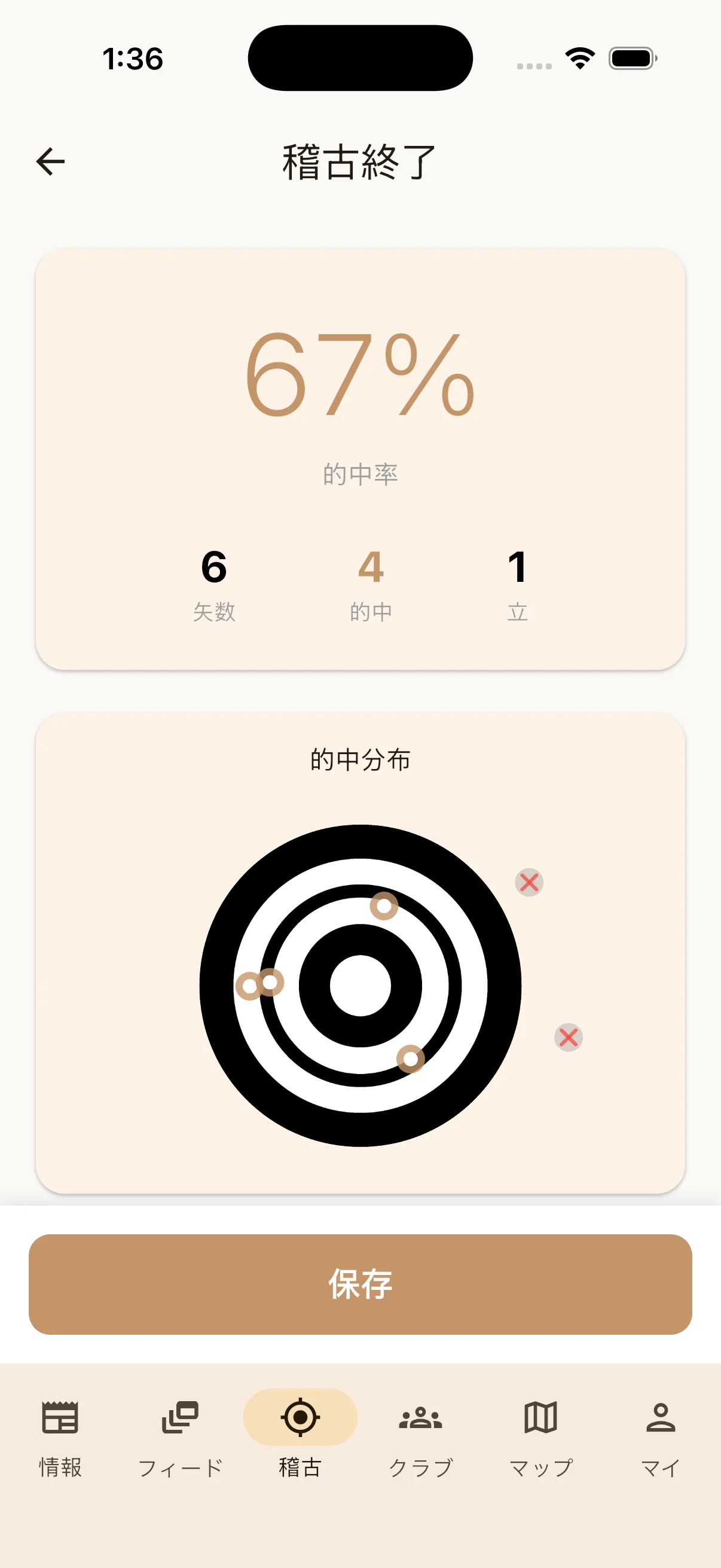 成績分析